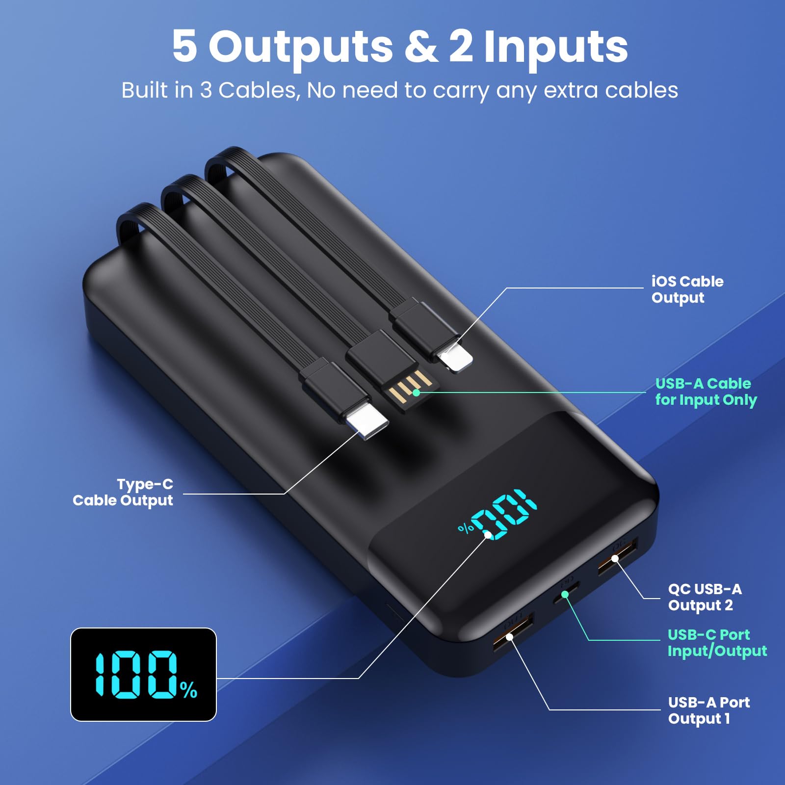 Power Bank 26800mAh, Powerbank con Cavi Integrati 25W PD Ricarica Rapida Caricatore USB C Portatile con 5 Uscite & 2 Ingressi Batteria Esterna con LCD Display per iPhone 16/15, Samsung ect (Nero)