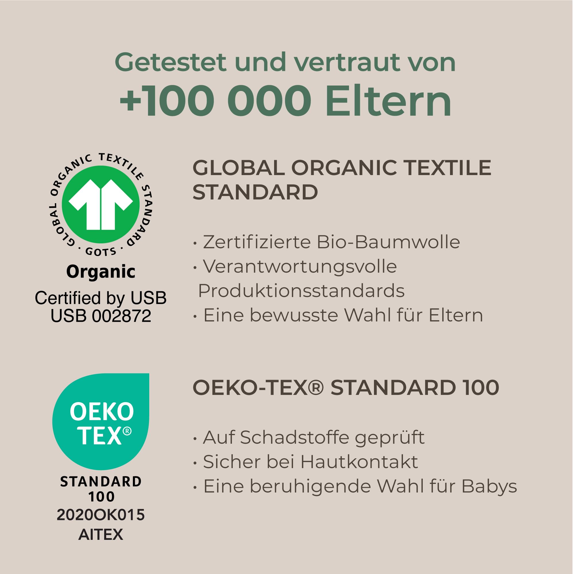 Dreamzie - Baby Spannbettlaken 51x85 cm, 2er-Set, GOTS Bio-Baumwolle Jersey, für Beistellbett und Tutti Bambini CoZee, Grau