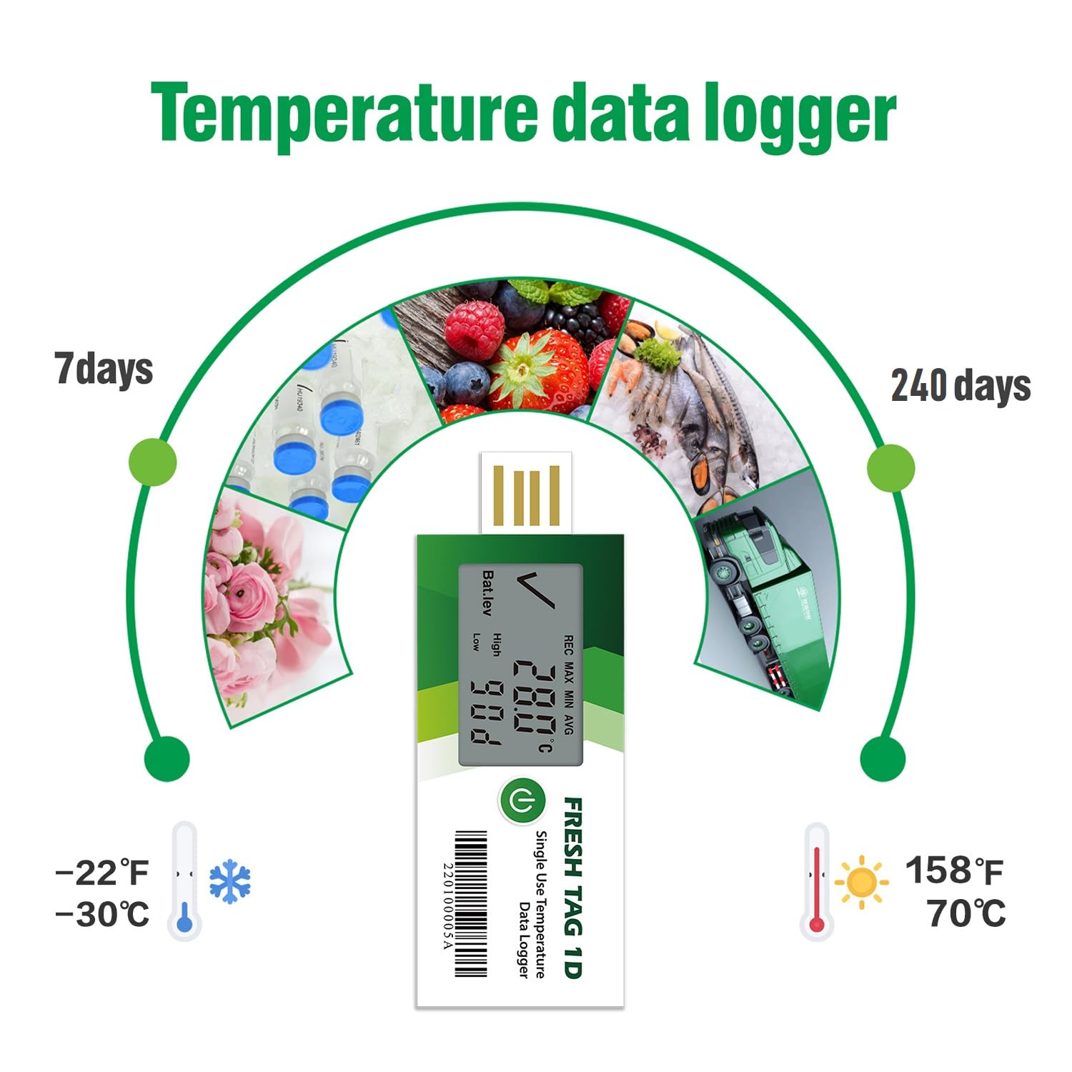 Registratore di dati di temperatura Freshliance con display LCD, registratore di temperatura USB monouso con 30.000 punti, report PDF CSV automatico, 120 giorni, confezione da 10 pezzi