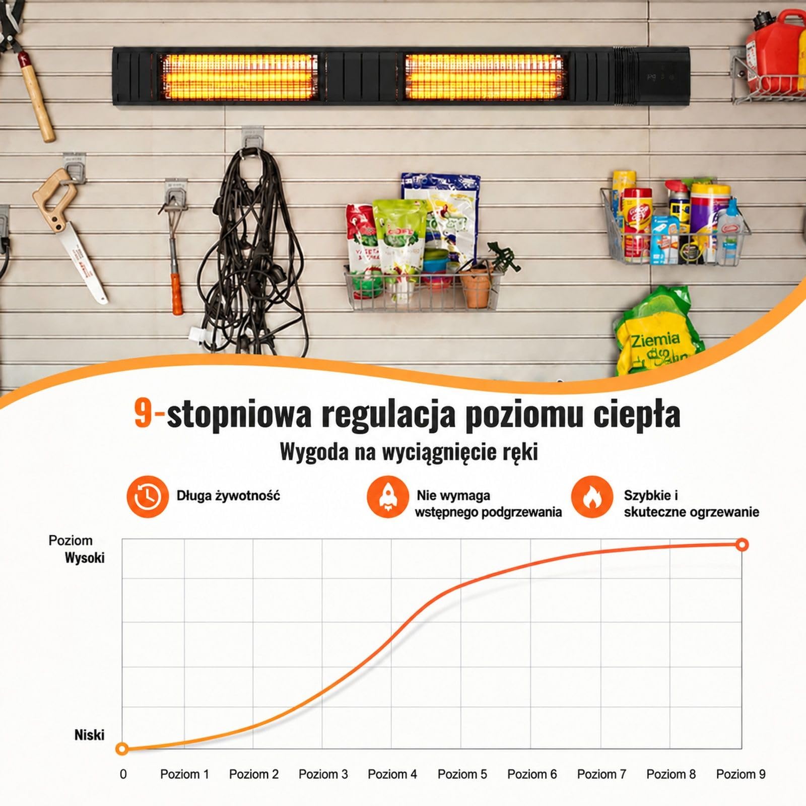 Elektryczny promiennik podczerwieni 3000 W, karbonowa rura grzewcza, montaż ścienny, do patio, ganku i ogrodu