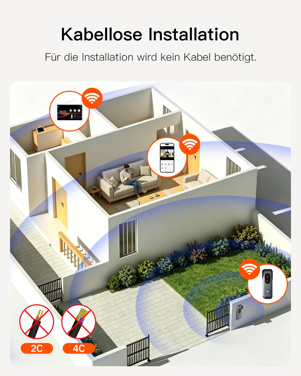 WiFi Video-Türsprechanlage, kabellos, mit Touchscreen, 8 Zoll, wasserdicht, Türklingel mit Doppelkamera, kein Abonnement, Bewegungserkennung, App-Steuerung