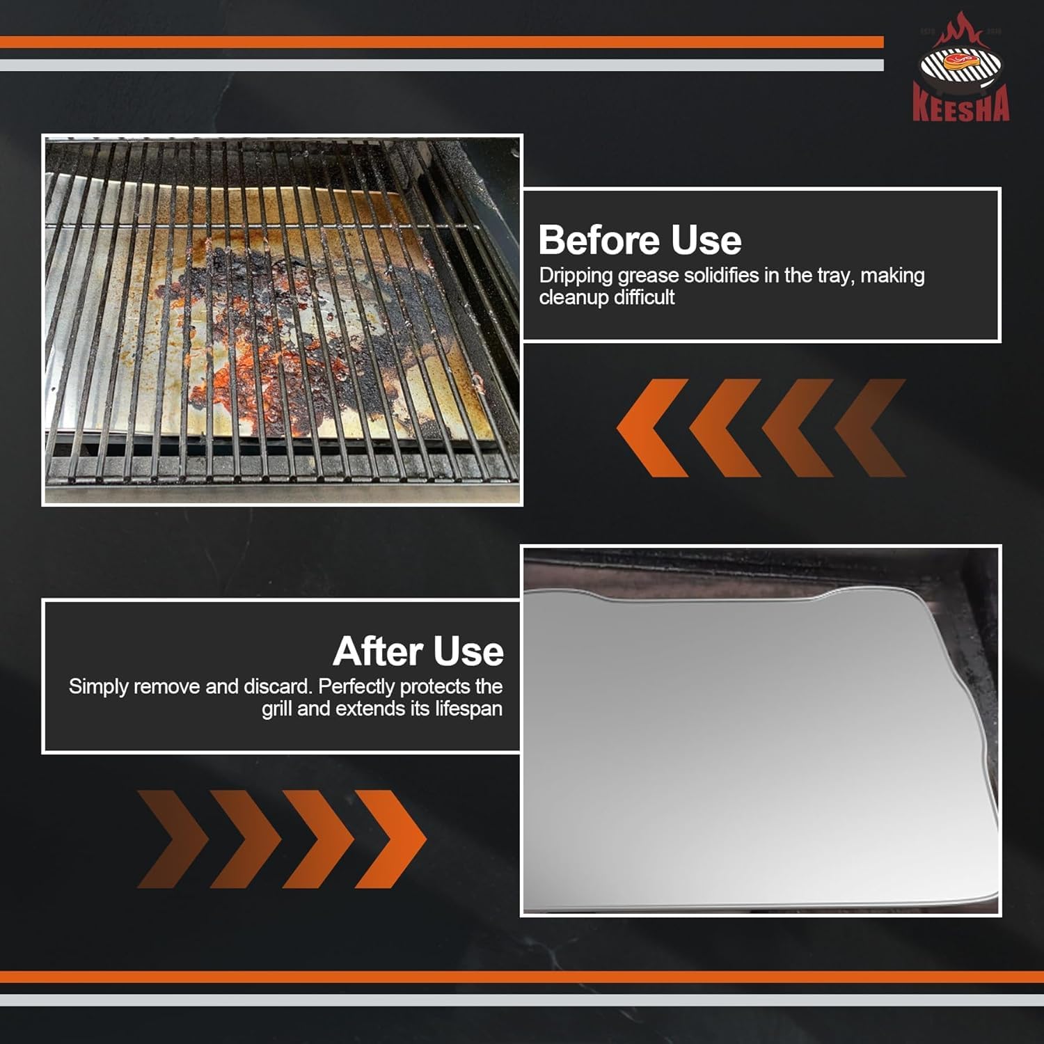 KEESHA BAC410 Drip Tray Liner for Traeger Pro 34, Grease Pan Accessory Replace for Timberline 1300, Texas Elite 34 and Pro Series 34 Pellet Grills, 5-Pack | BAC410 Drip Tray Liner for Traeger Pro 34