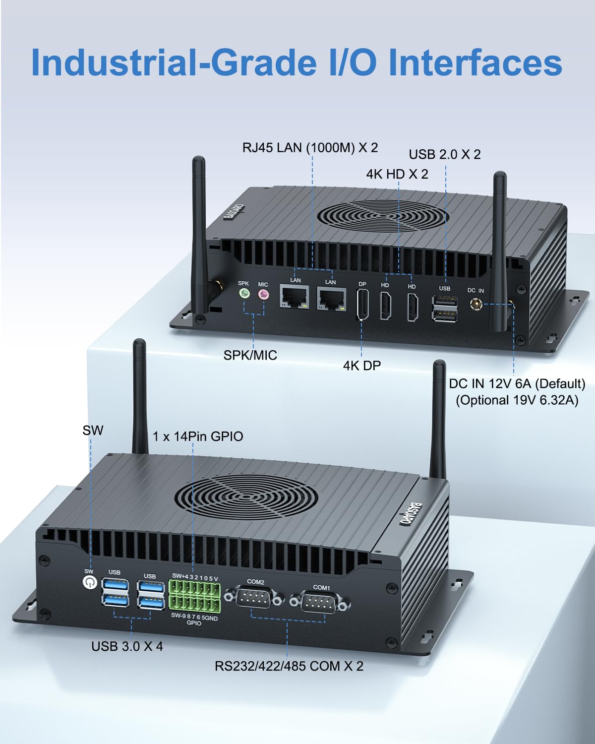 BASOARO Mini PC Industriel i5 1235U, 16GB RAM 512GB SSD, Refroidissement par Ventilateur, Win 11 Pro, Double LAN, Triple Affichage 4K (2 HD + DP), 2RS232/RS422/RS485 COM, GPIO, WiFi 6, BT 5.2