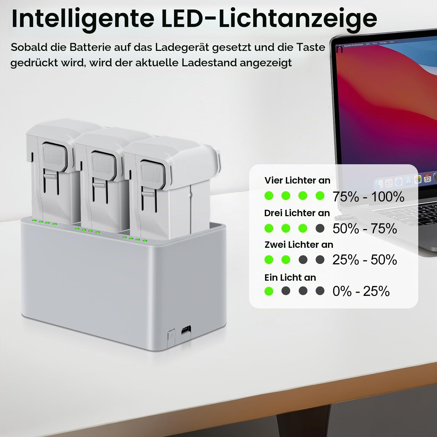2 Stück Intelligenter Flight Mini 4 Pro/3 Series Akku Ladegerät Kit,3850mAh Mini 3 Akku mit Bidirektionalem Zwei-Wege-ladegerät für 47–51 Minuten Max Flug, Kompatibel mit DJI Mini 4 Pro/3/3