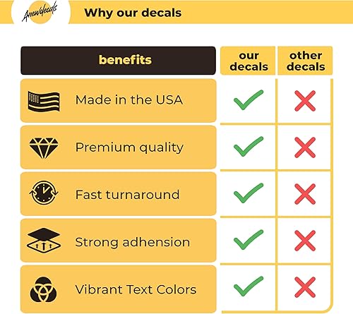 Miniatura 6 de Calcomanías personalizadas, calcomanías de fotos personalizadas para laptop, botella de agua, vaso, personaliza tu propia calcomanía de vinilo