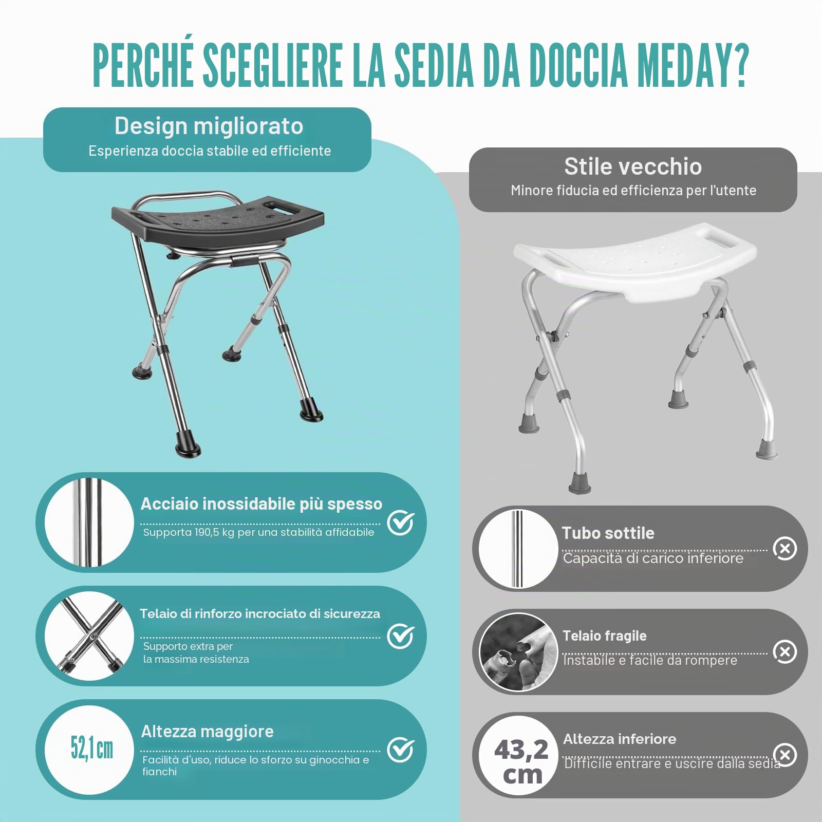 Sedia da doccia pieghevole, sedia da doccia pieghevole regolabile in altezza, sedia da doccia in acciaio inox idonea per doccia interna, sgabello da doccia portatile da viaggio 181,4 kg, sedia da