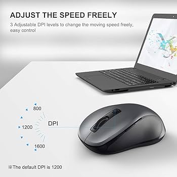 Amazon.com: WisFox 2.4G Wireless Mouse for Laptop, Ergonomic