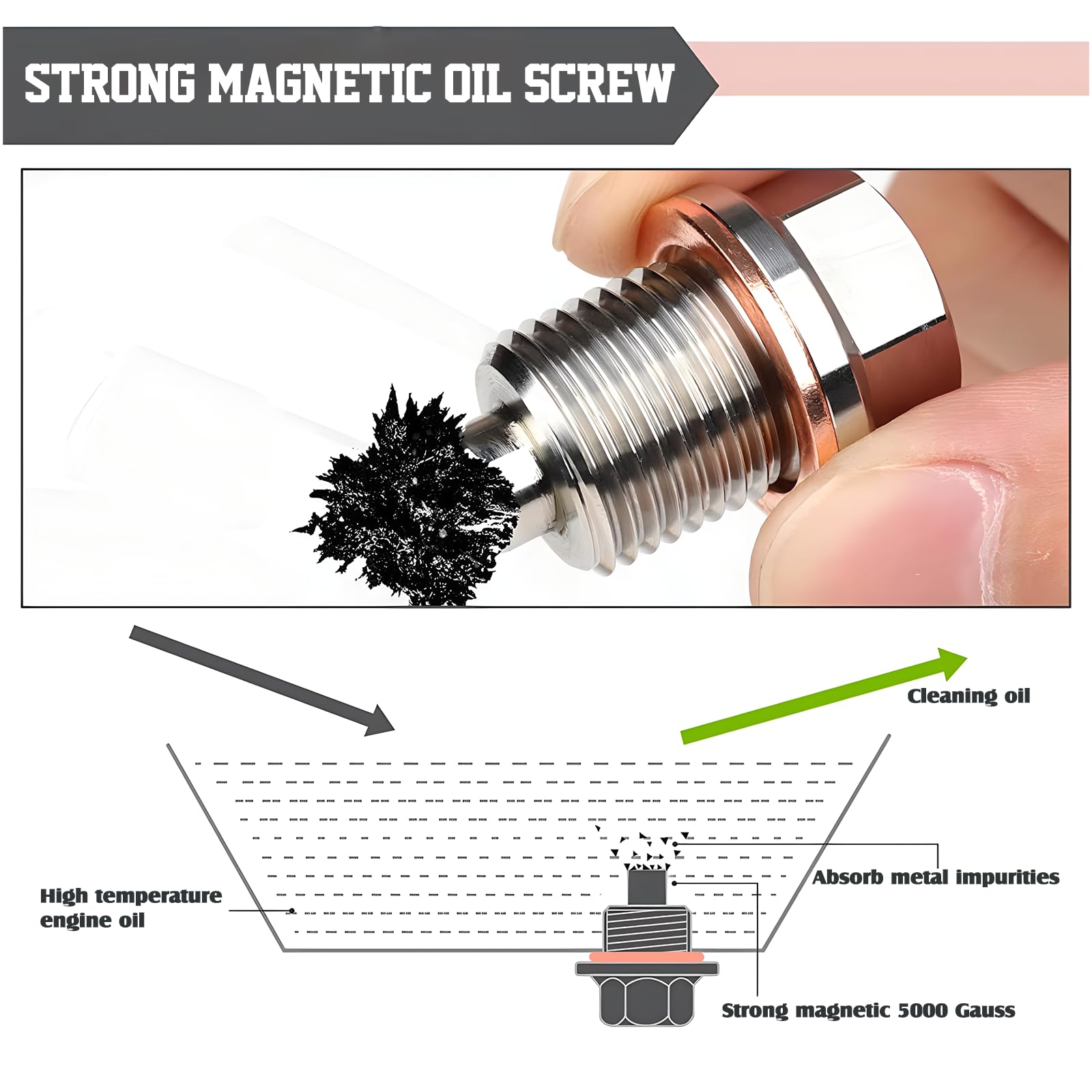 Kit Bouchon Carter Et Joint 3RG Industrial - Pièces Moteur Compatible Véhicules (Voir OEM)