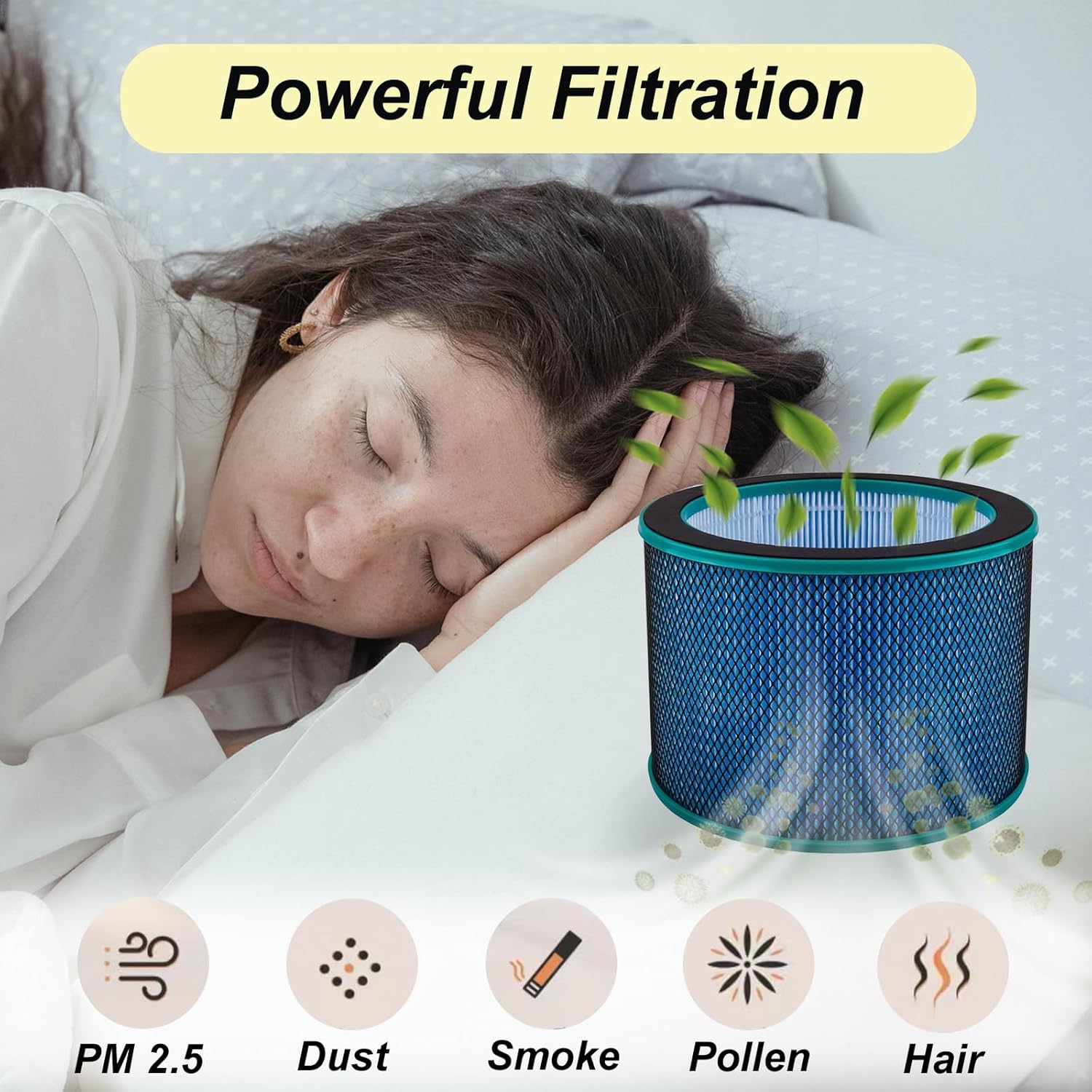 R021/ R020 2 Pack True HEPA Replacement Filter Compatible with U-ULTY Bladeless Tower Air Purifier R021 R020 SKJ-CR021 SKJ-CR020 - Image 7