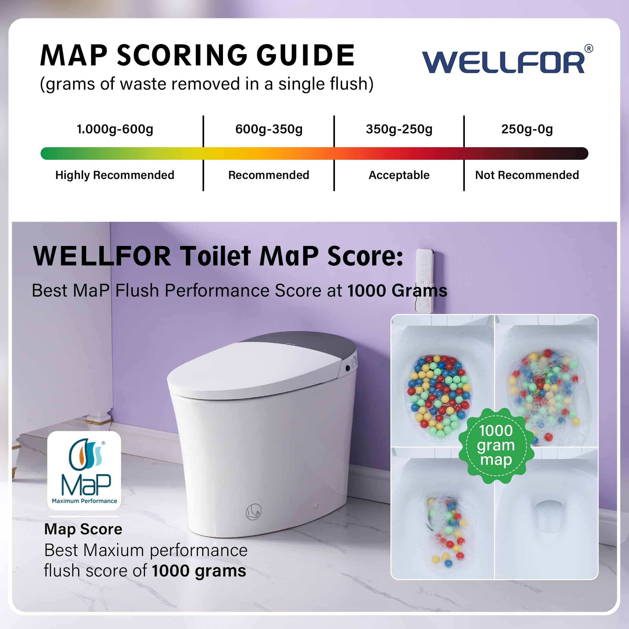 WELLFOR Smart Bidet Toilet with Built-in Tank 1 6 GPF Auto Flush Smart Toilet Heated seat Foot Touch — view 6