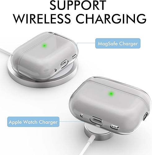 Miniatura 5 de NIUTRENDZ AirPods Pro 2 Funda protectora de TPU suave con cordón LED frontal visible compatible con AirPods Pro de 2 generación 2022 (morado)