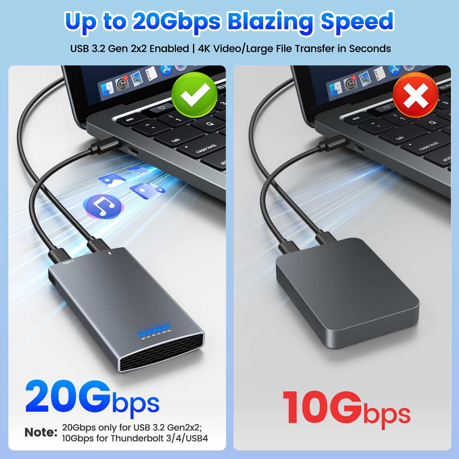 Enclosure SSD 20 Gbps M.2 Dual Bay USB 3.2 RAID 0/1 - Dettaglio