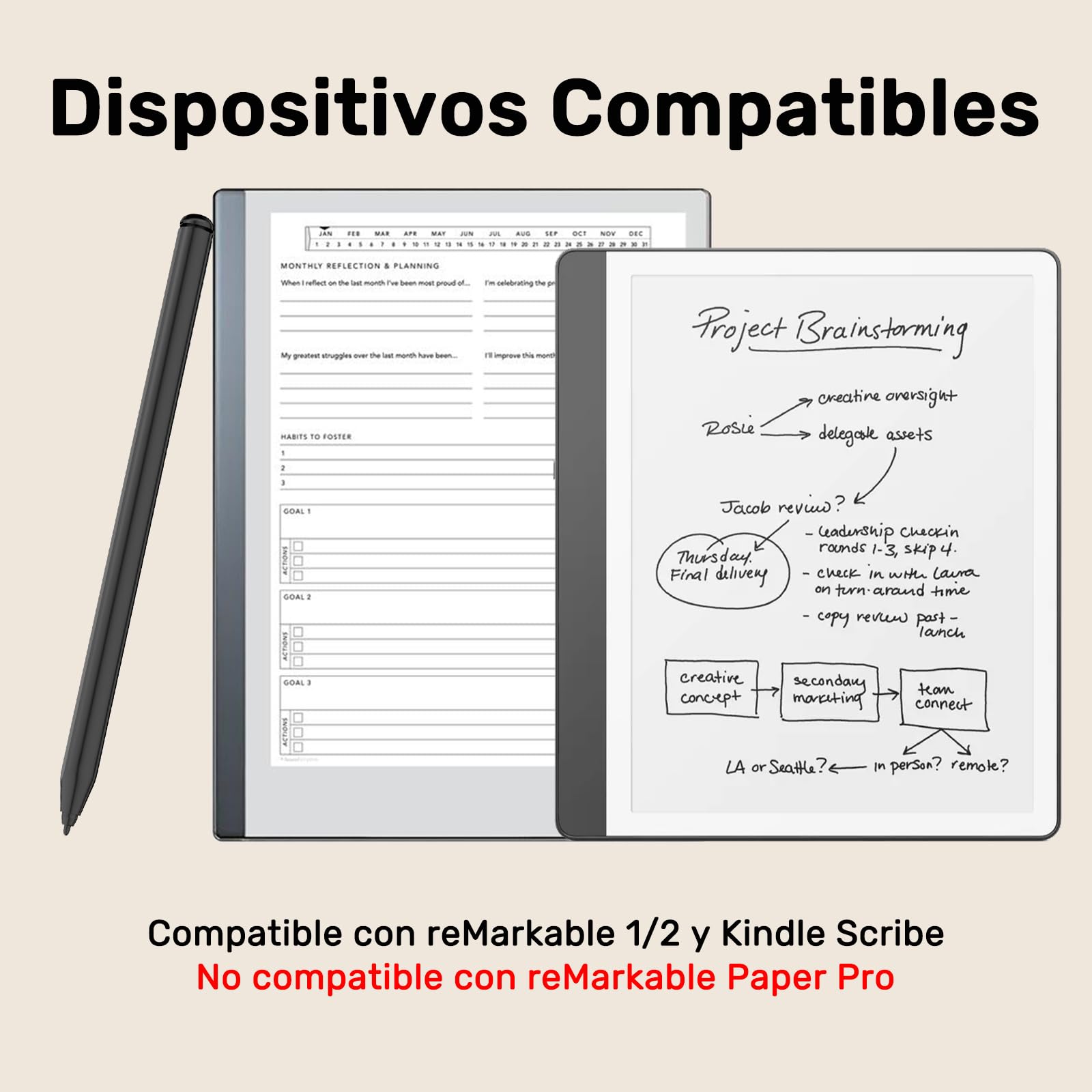 Lápiz para Remarkable 2, EMR Lápiz con Borrador, Nivel de PresióN 4096, Rechazo de Palma y AdsorcióN Magnética, Lápiz Digital Compatible con Kindle Scribe/Remarkable 2/1