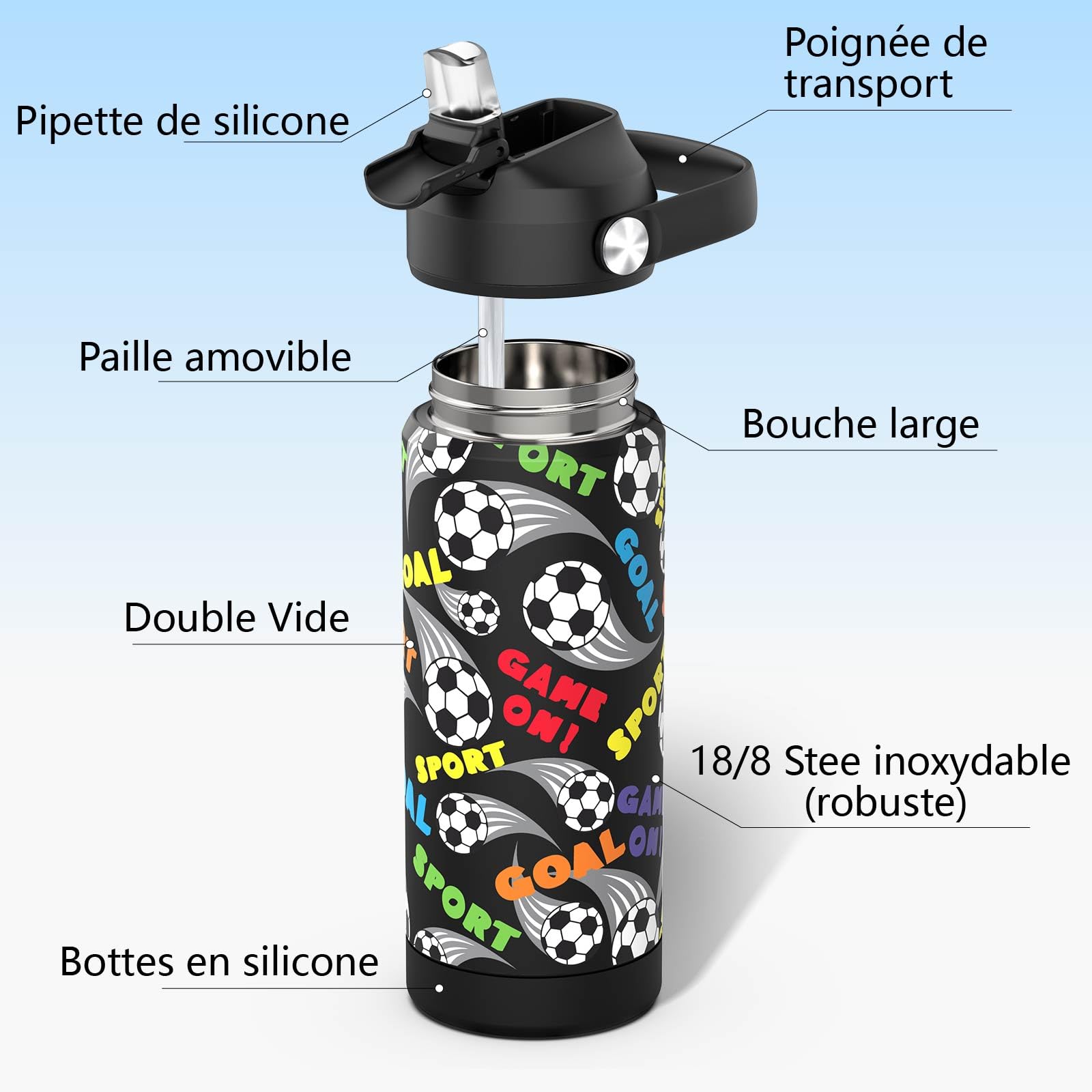 Gourde Isotherme Enfant Acier Inoxydable 550 ml Sans BPA Anti-fuite Bouteille Eau École