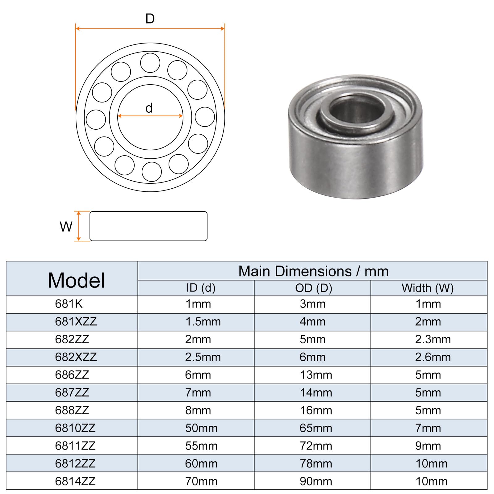QUARKZMAN 623ZZ Kugellager 4er Set - 3x10x4mm Chromstahl Lager