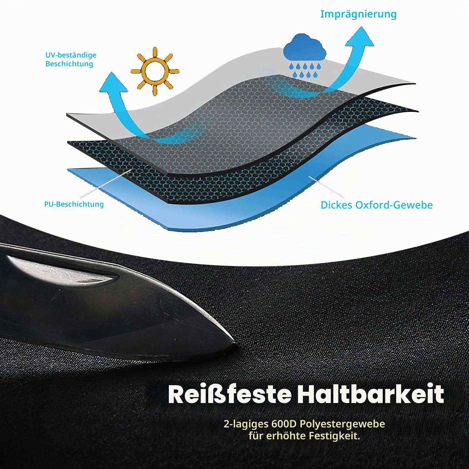 Deichselabdeckung für Wohnwagen und Anhänger, Deichselhaube aus 600D Oxford-Gewebe Schwarz | Wasserdicht, UV-beständig, Robuste Reißfestigkeit für Camping und Reisen (Allwetter-Schutz)