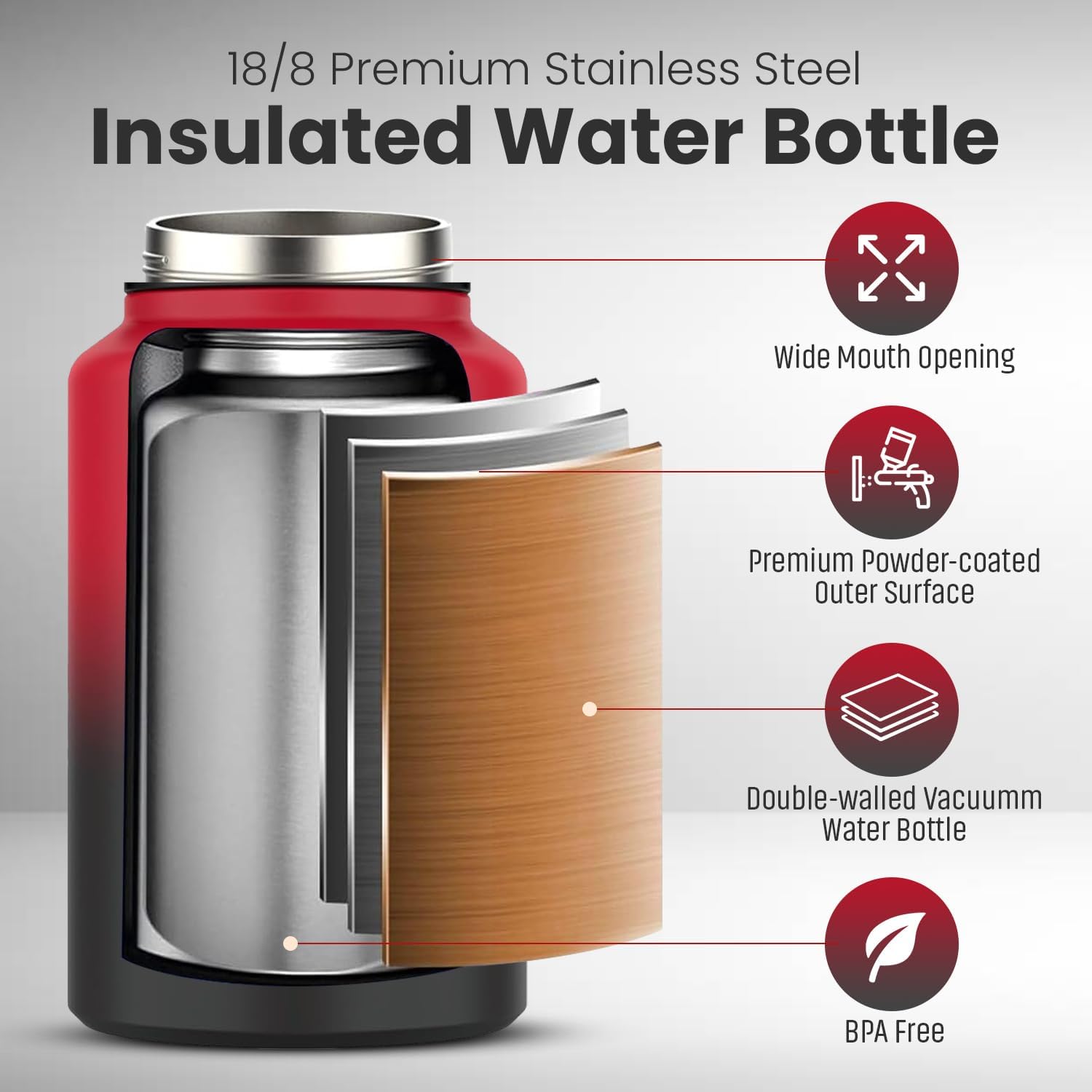 1 Gallon Water Bottle - BPA-Free 128 oz Insulated Water Bottle for Cold & Hot Liquids - Leakproof, Double-Wall Stainless Steel Large Water Bottle