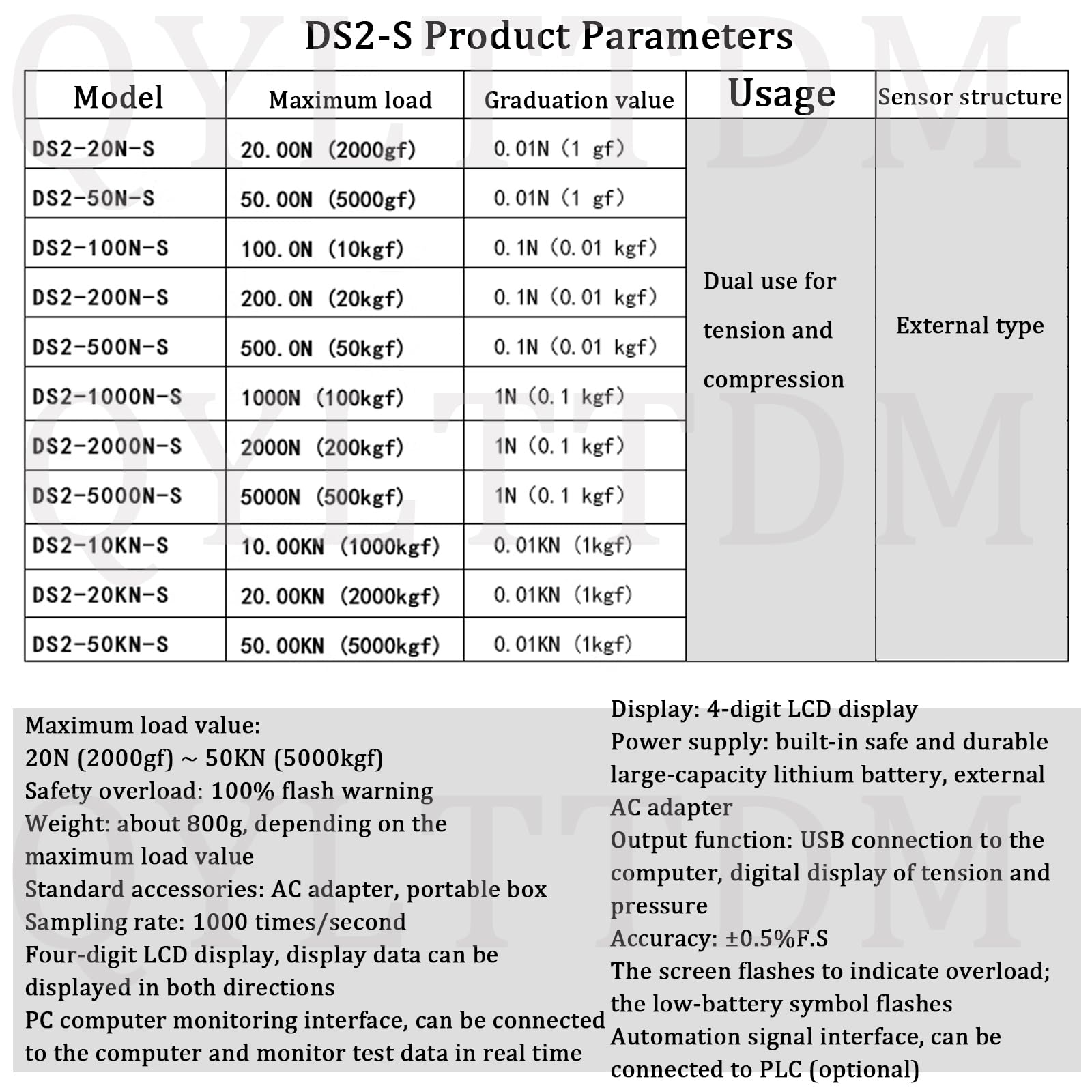 Dynamomètre numérique Industriel 0-50kN, 0.5% F.S Push-Pull de Haute précision, avec LCD rétroéclairé, pour Les essais de Traction et de Compression, unités (50KN)