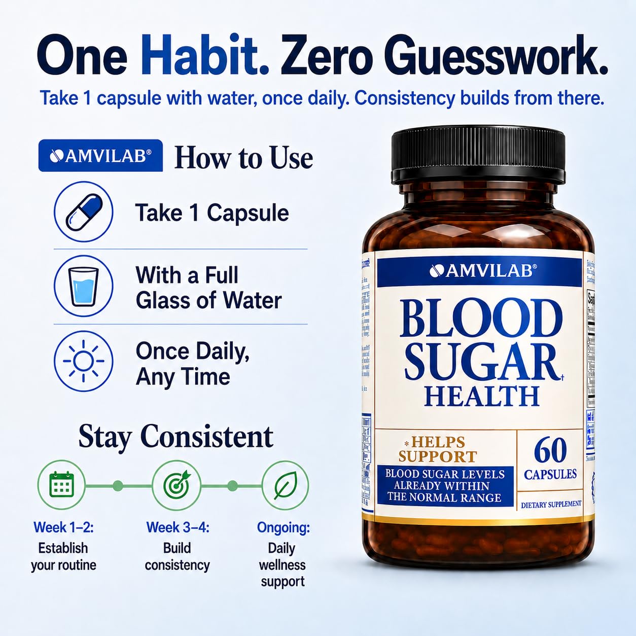 Blood Sugar Health, Supports Blood Sugar Levels, 60 Capsules — Amazon image 4