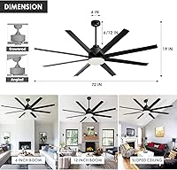Vista 6 de 72 Inch Industrial Ceiling Fan - Black Big Ceiling Fans with Light, Large Ceiling Fan with 6-Speed Remote Control, Outdoor Ceiling Fans for