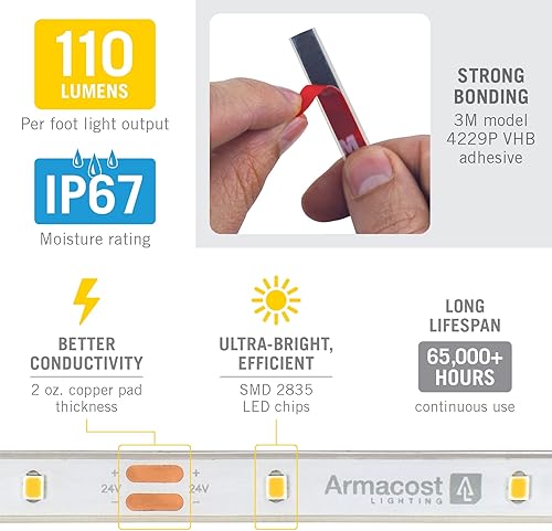 Miniatura 4 de Armacost Lighting RibbonFlex Pro 134410 - Cinta de luz blanca cálida (2700 K), 30 LEDsM, 8.2 ft, 24 V