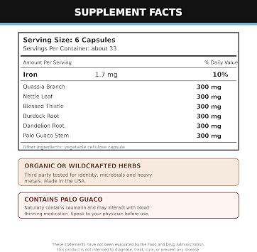 Alkaline Herb Shop Blood Supplement with Iron 200 Capsules - Good Source of Herbal Plant-Based Iron for Healthy Red Blood Cells - Vegan, No Fillers, Third-Party Tested