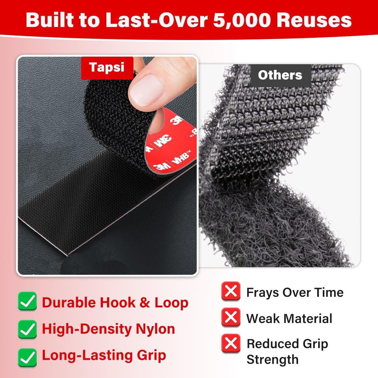 Heavy Duty Hook and Loop Strips with Super Adhesive, Heat-Resistant & Waterproof, Car Outdoor Indoor Use (2×2in*18Pcs) - Image 5