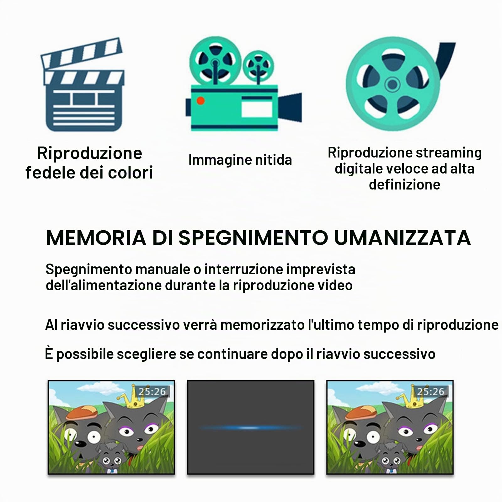 Lettore Dvd Blu-Ray Eye Protection 4K, Riproduzione VCD HD Domestica HDMI, con Presa USB/Memoria di spegnimento