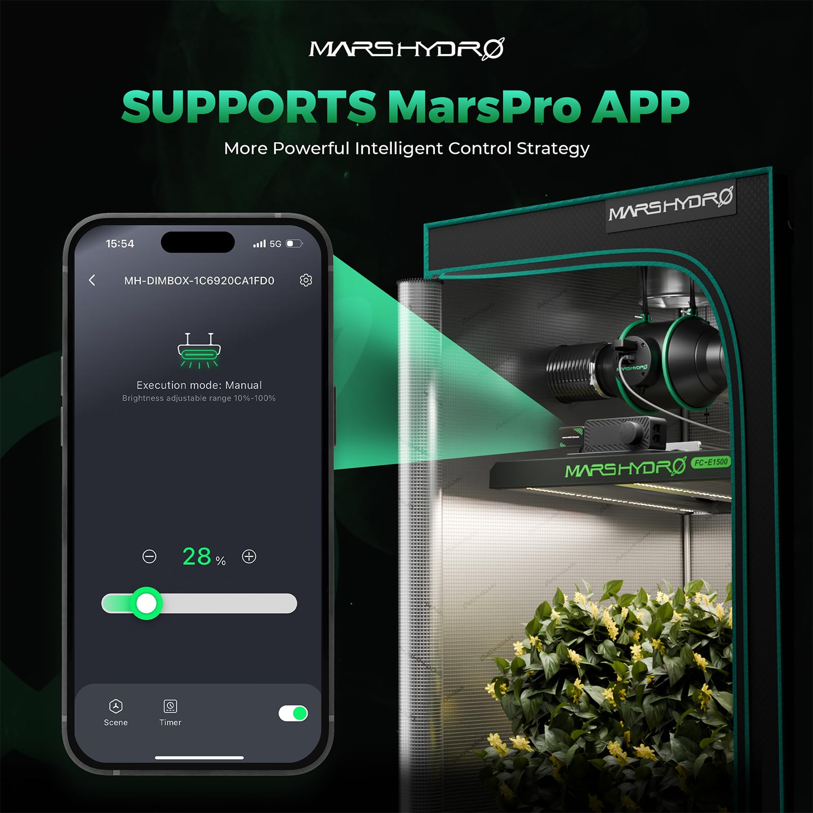 MARS HYDRO Kontroler iConnectu 2025, do nowych wersji lamp wzrostu LED FC, FC-E i SP3000, Bluetooth USB obsługuje urządzenia systemu Smart Grow, sterowany aplikacją WiFi
