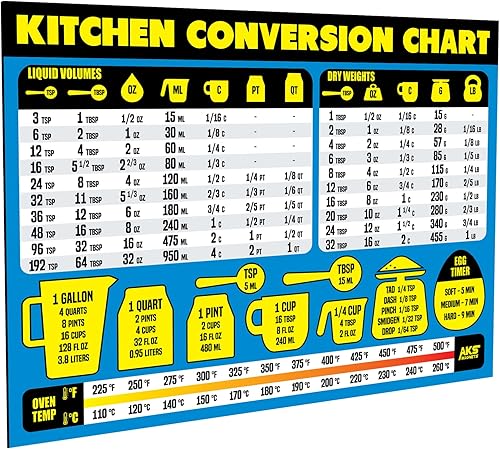 Imán de tabla de conversión de medidas de cocina, extra grande, fácil de leer, decoración magnética de cocina - Herramienta de medición de recetas
