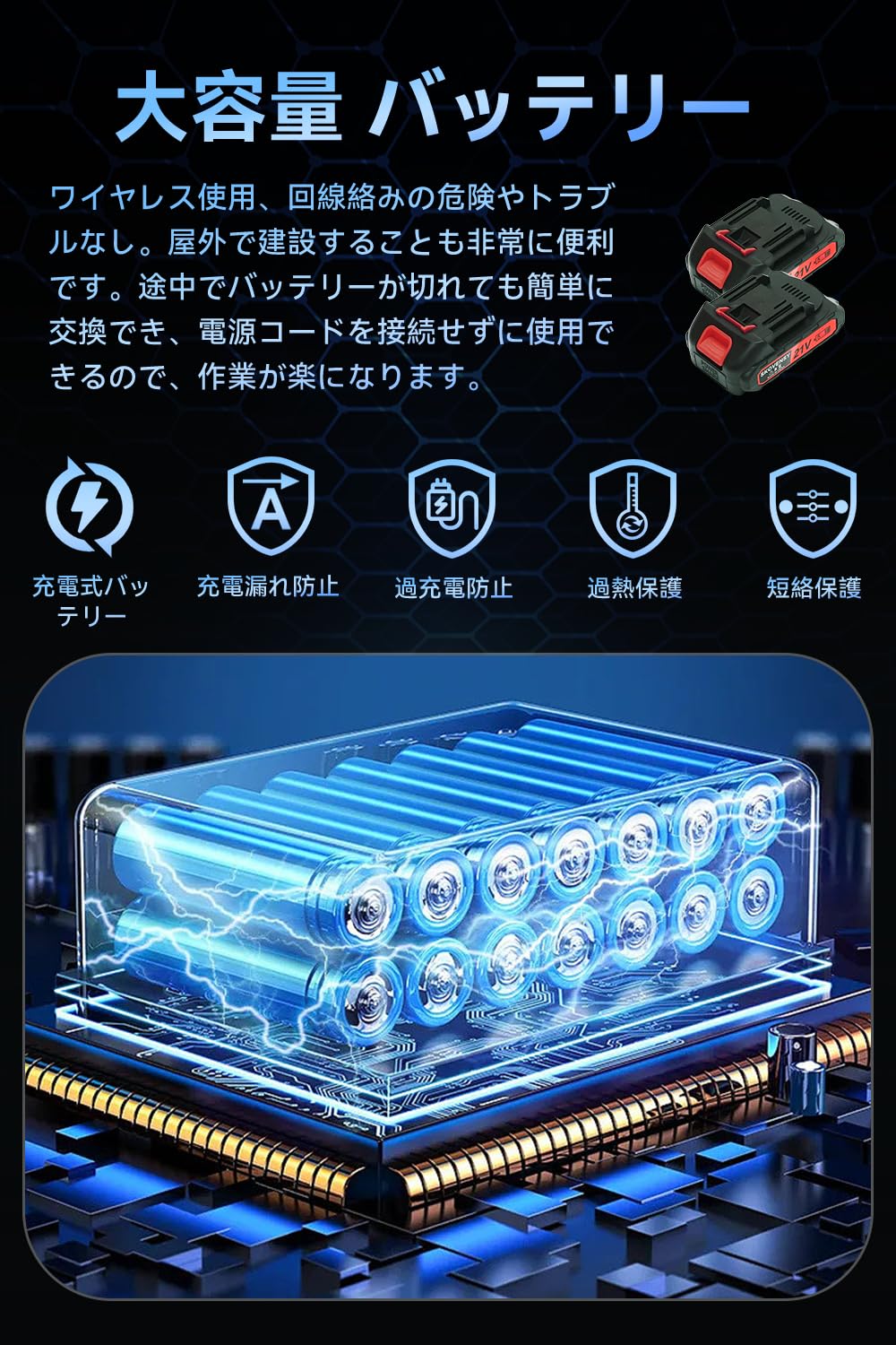 Amazon | レシプロソー 電動ノコギリ 電動工具 ノコギリ 2個バッテリ
