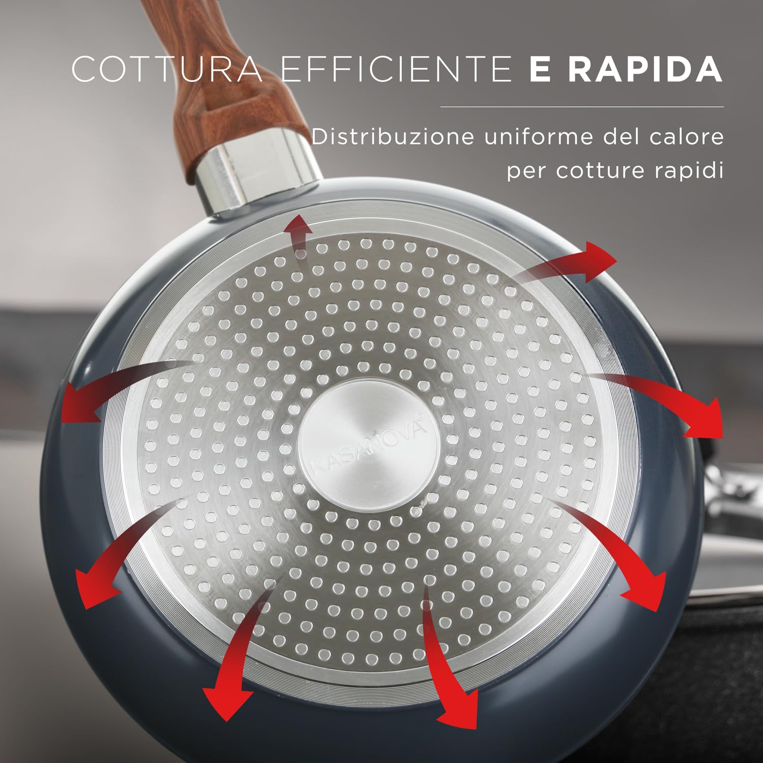 KASANOVA Batteria pentole New Ceramic, Set pentole induzione con rivestimento ceramico, Set padelle antiaderenti e casseruole con coperchio in vetro (Ottanio, 8 pezzi)