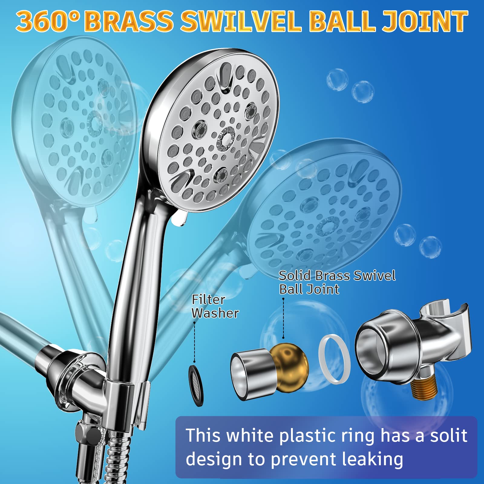 Soffione Doccia Con Tubo Da 1,5 M, Soffione Doccia Doppio Getto, Soffione Doccia A Risparmio Idrico Con 3 Ugelli Soffione Doccia Ad Alta Pressione Con 2 Filtri 57732085 - Foto 5