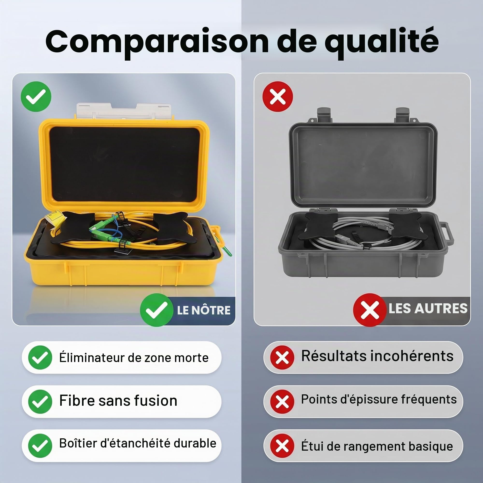 Boîtier Lancement OTDR, Éliminateur Zone Morte SM 1km SC/-SC/, Câble Prolongateur Fibre Optique, pour Test Réseau Et Mesure