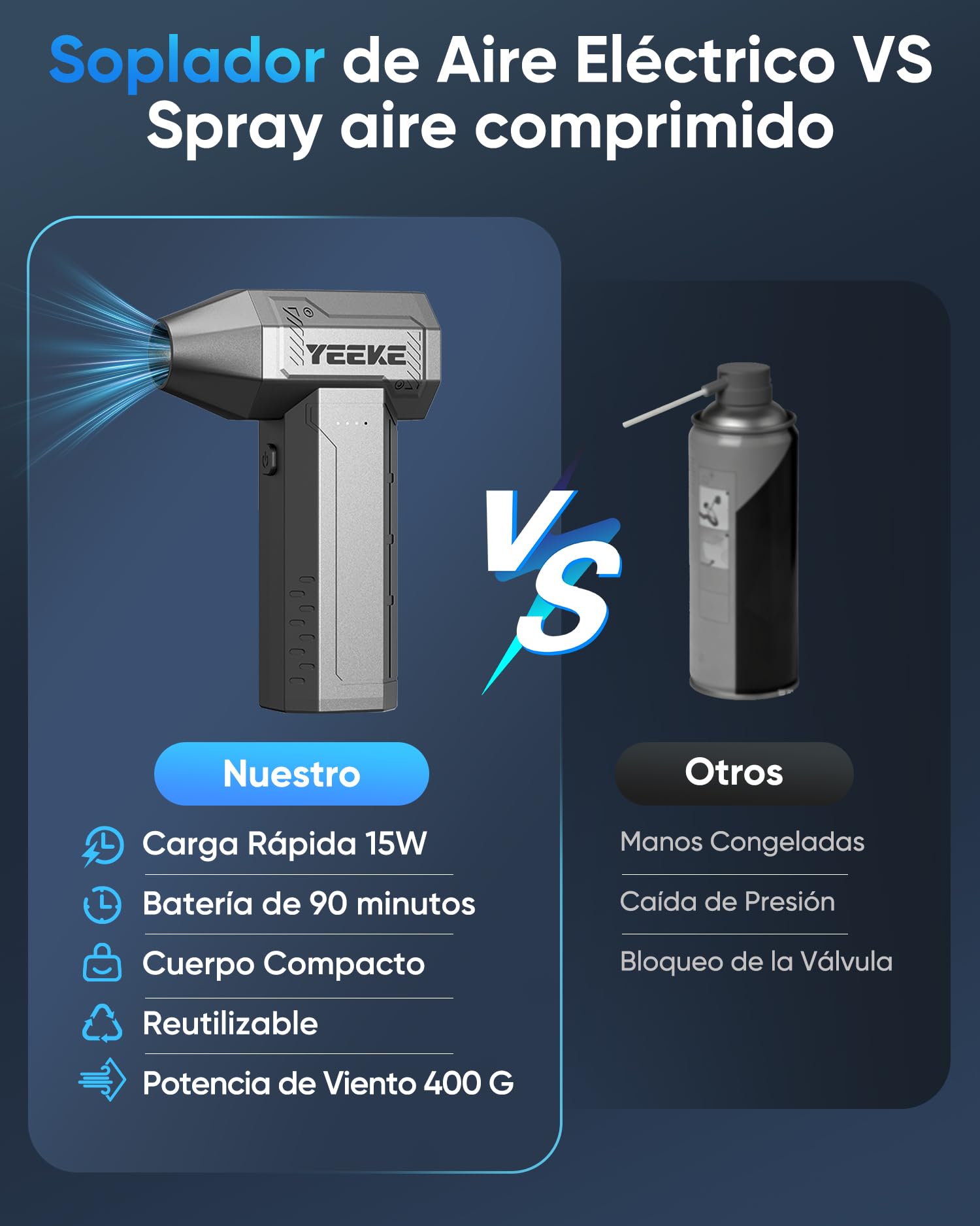 Soplador de Aire Potente, Aire Comprimido Limpieza PC 180000RPM, Mini Soplador Aire 10000 mAh Con Carga Rápida | 4 Velocidades | LED, Ideal para Limpiar Ordenadores de Juegos, Teclados y Coches