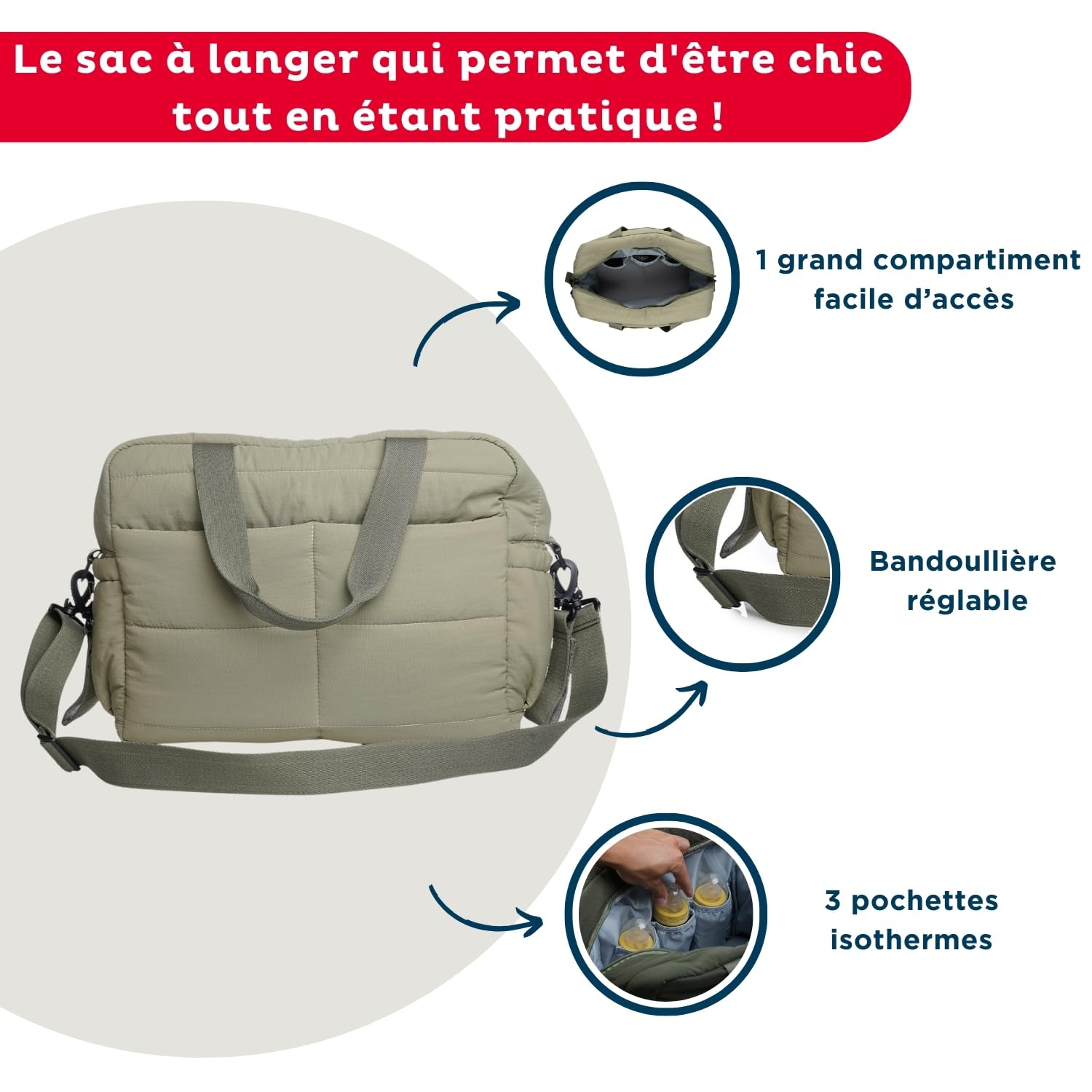 Thermobaby - Sac à langer Matelassé PLUMEA - Sac Maman et Bébé - Matelas à langer Inclus pour Bébé Garçon et Fille - Maternité - Pratique pour les sorties - Vert Cactus