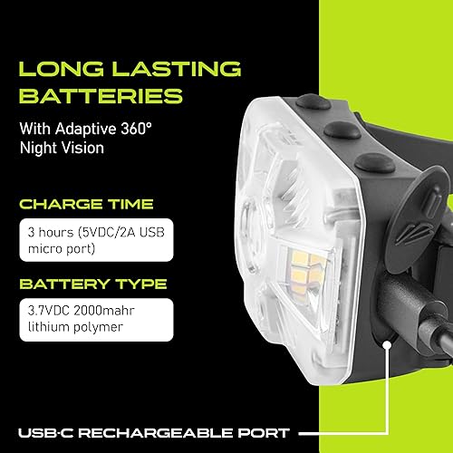 Miniatura 7 de Panther Vision Adaptev - Linterna frontal recargable LED con giroscopio inercial - Linterna LED con linterna ultra brillante con rojo e impermeable