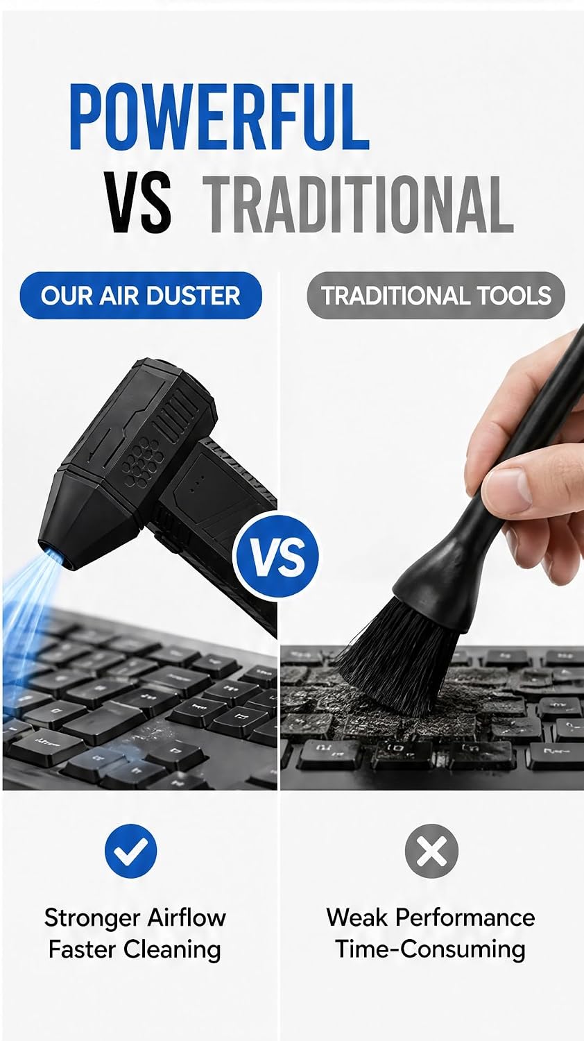Electric Air Duster Cordless Blower Keyboard Cleaning Handheld image 5