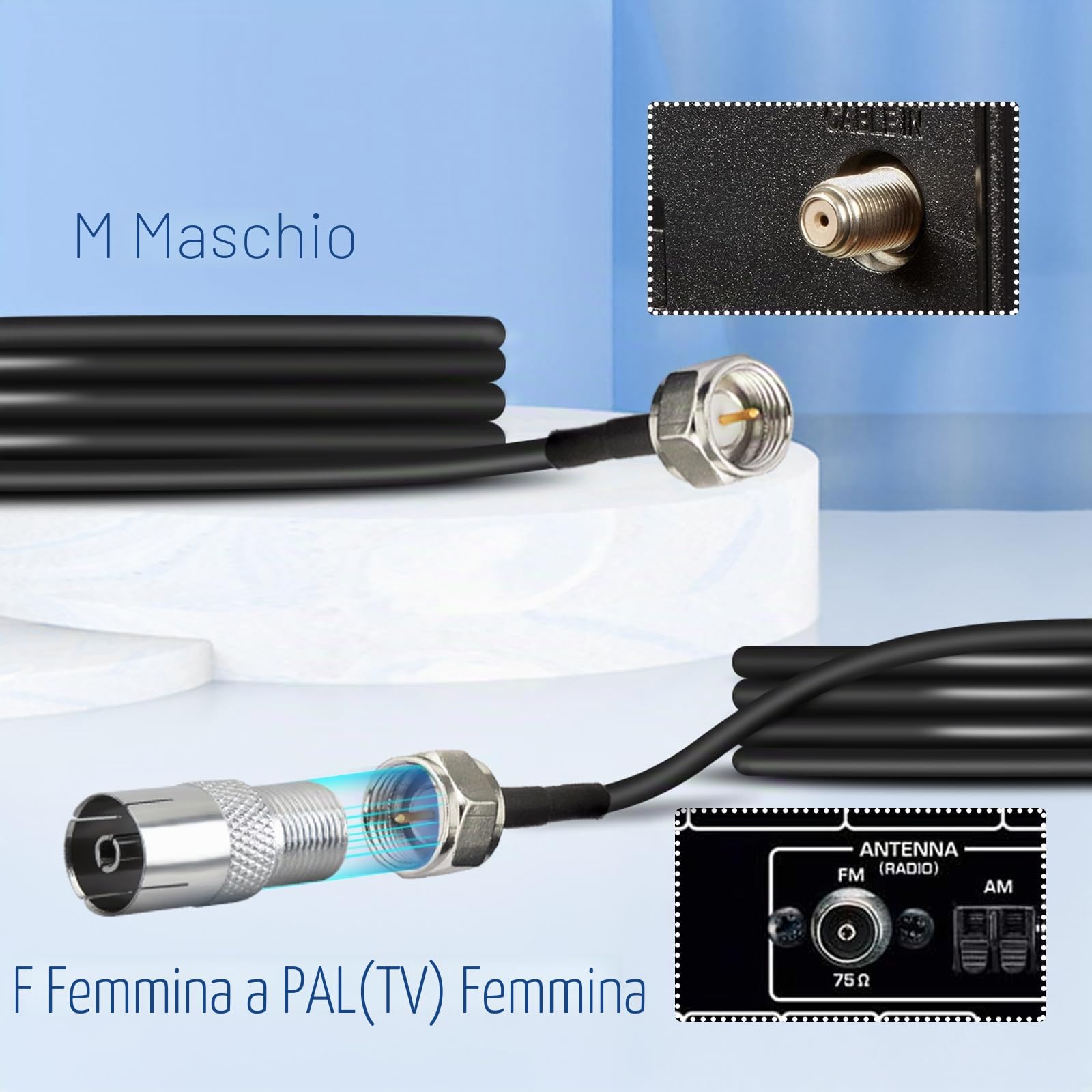 Bingfu Antenna Radio DAB FM Telescopico Interno Ricambio Cavo 2 m | Base Magnetica, per Sintonizzatore Tuner HiFi, Amplificatore Digitradio, Home Theatre, Ricevitore Stereo Digitale DAB + Casa