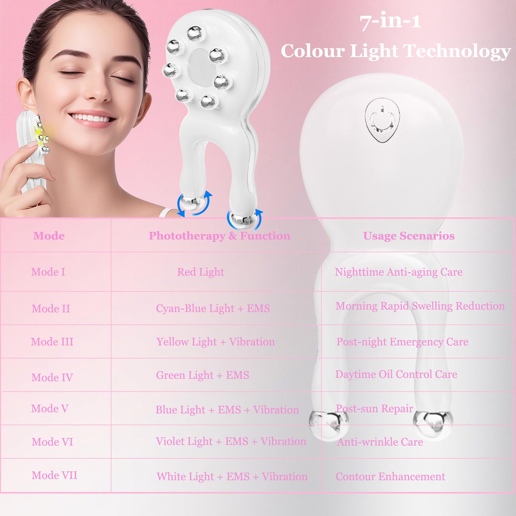 Gesichtsmassagegerät Roller