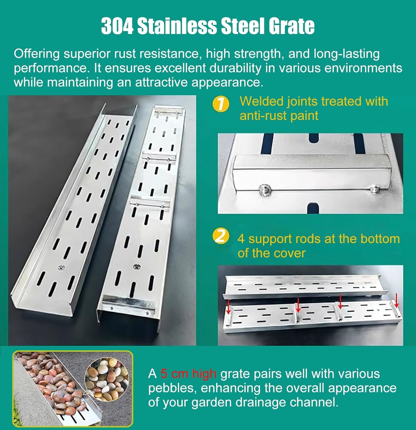 Heavy Duty French Drain Kit for Outdoor Yard, Trench Drain System with Metal Grate, Low Profile Pool Deck Drain Channel, Hidden Yard Drainage Solutions (39.4"x7.6"x9.8")