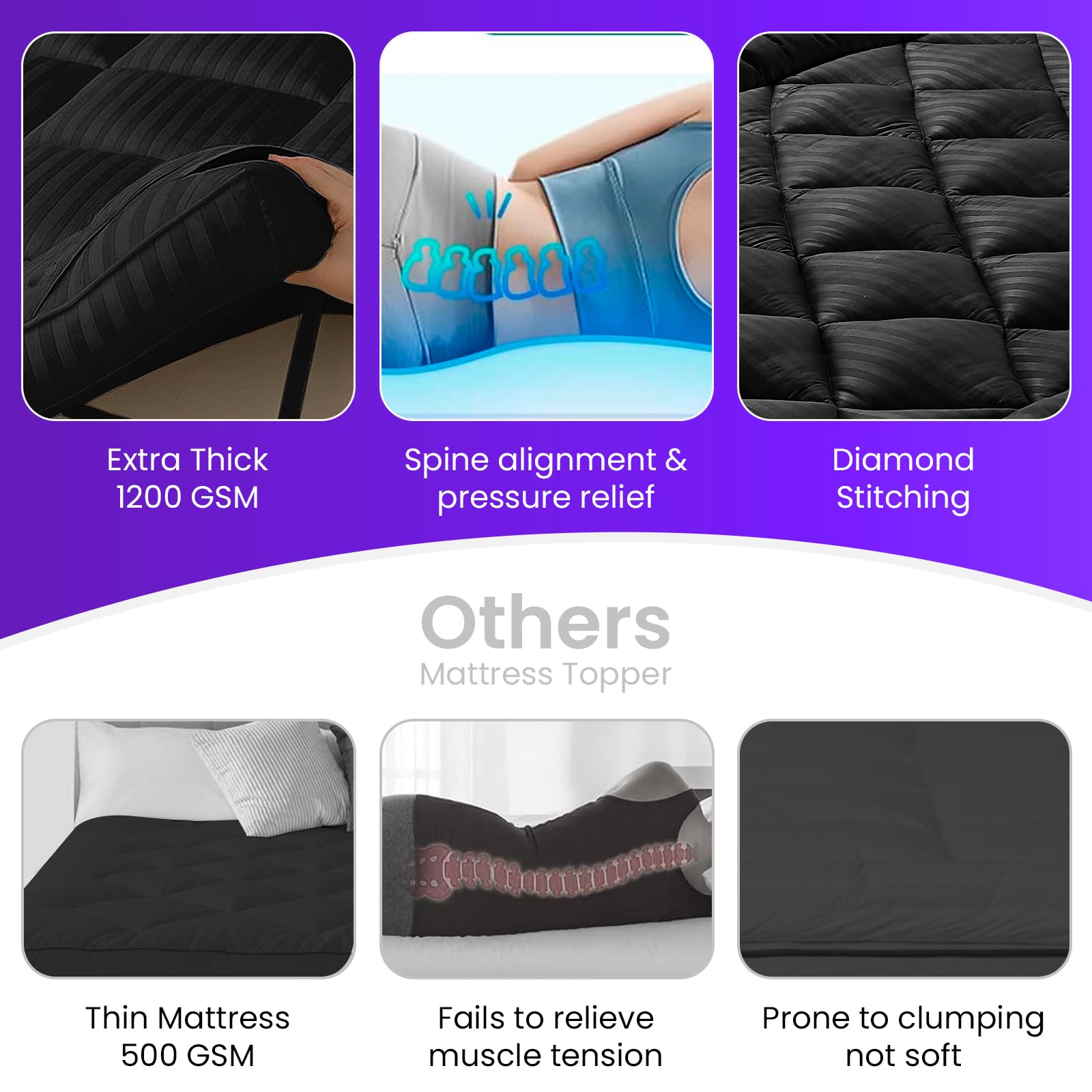 Linens World Mattress Topper Double Bed 10cm Thick, Quilted Super Soft Microfiber Topper, 1200GSM Anti-Allergy Fiber Fill, Washable with Strong Elastic Straps for Extra Comfort (137×190cm) — view 17