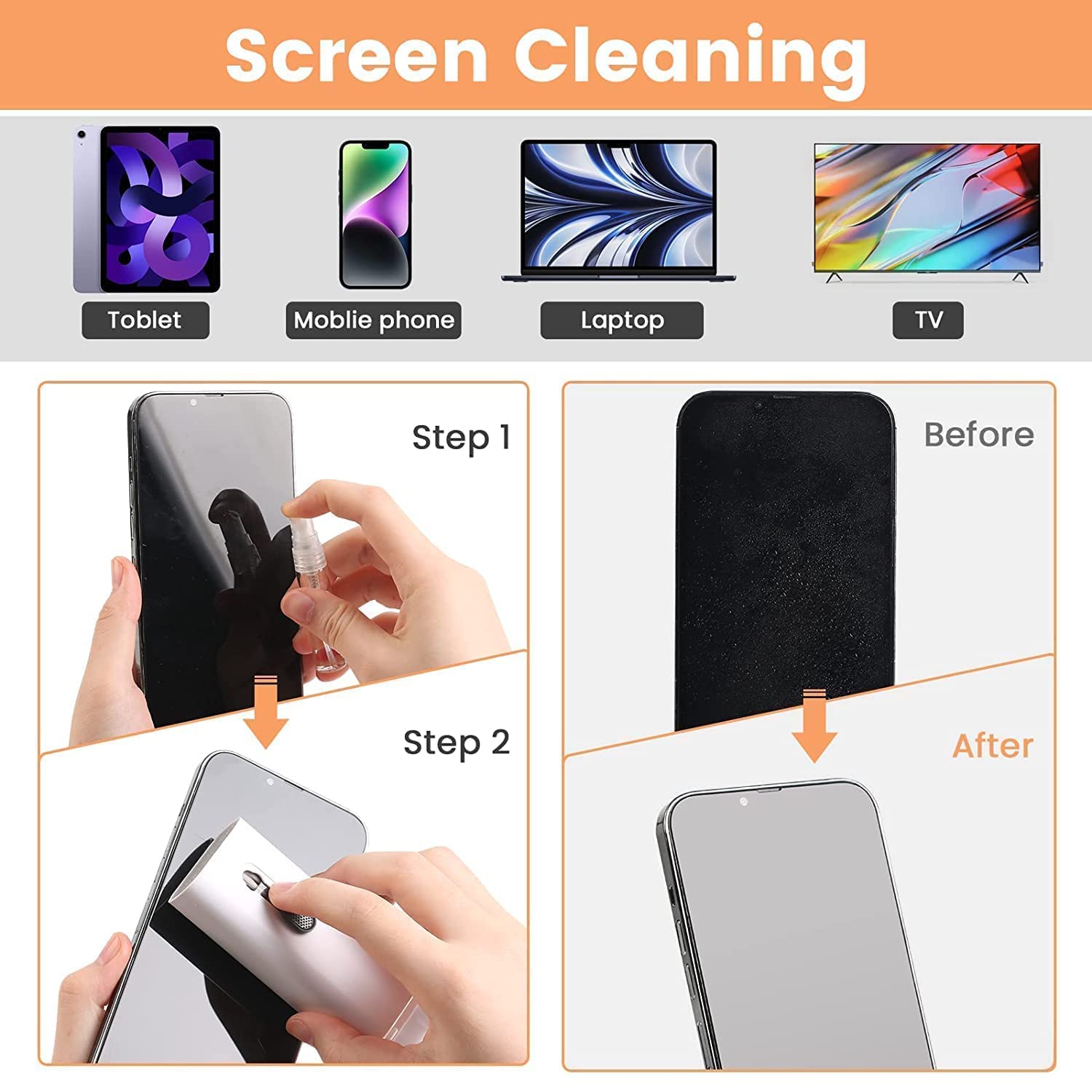 EMAILYA RETAILS 7 in 1 Electronic Cleaner kit Cleaning Kit for Monitor Keyboard MacBook iPad iPhone iPod, Screen Dust Brush Including Soft Sweep, Swipe Cleaner Pen, Key Puller and Spray Bottle 4
