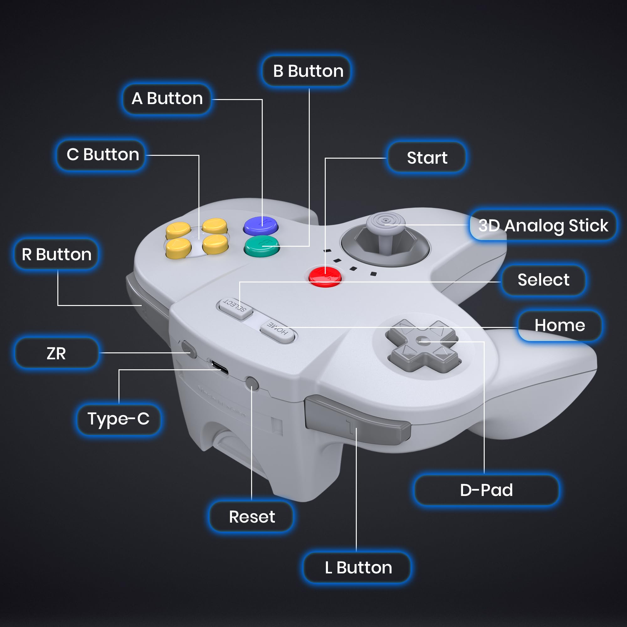 miadore Controller wireless N64 per Switch/Switch 2/OLED/Lite/console N64, PC Windows, MacOS, Raspberry Pi, Plug & Play, controller PC con batteria da 500 mAh, Ricaricabile,vibrazione integrata.