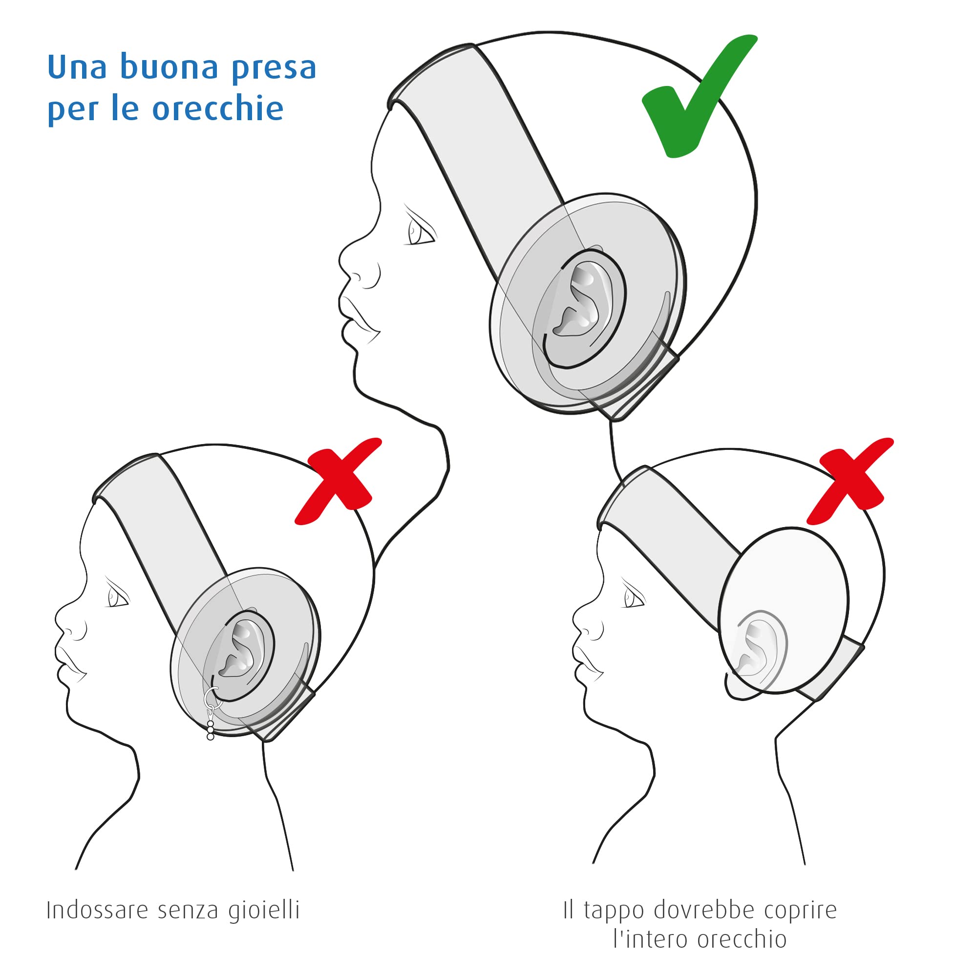 reer GmbH 53074 Silentguard, Protezione dell'Udito per Bambini, per la Testa Sensibile del Bambino, Cresce Insieme