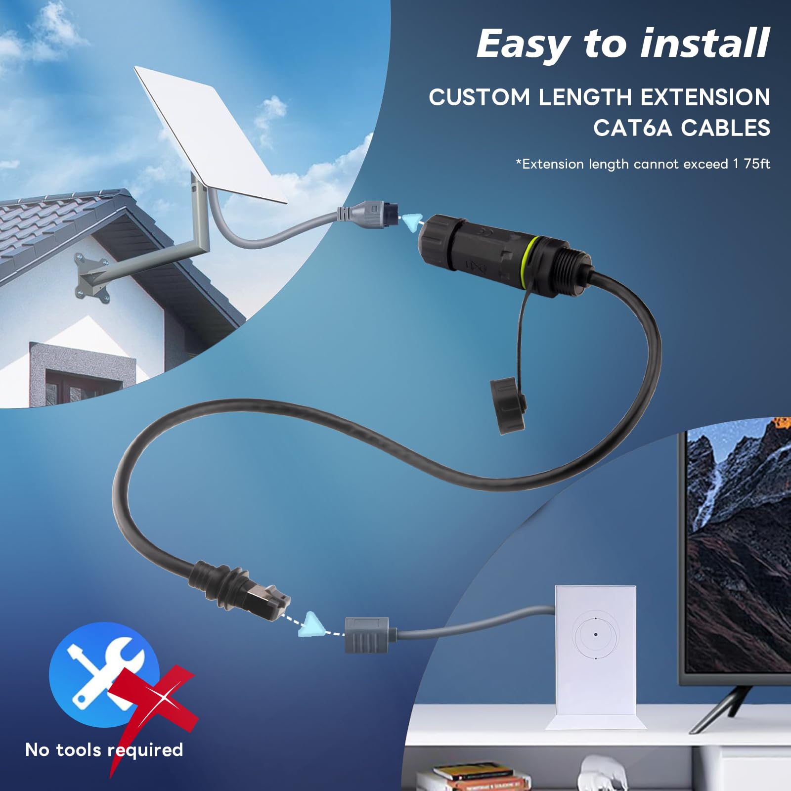 Adaptateur Ethernet Haute Vitesse Pour Starlink V3, Coupleur De Réparation D'extension étanche, Signal Internet Double Blindage Ligne De Réception (0,2 Mètre