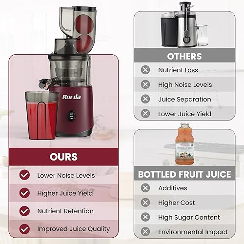 Miniatura 4 de Máquinas de exprimidor de prensa en frío Juicer lento puro de 200 W con motor silencioso para verduras y frutas fácil limpiar, rojo