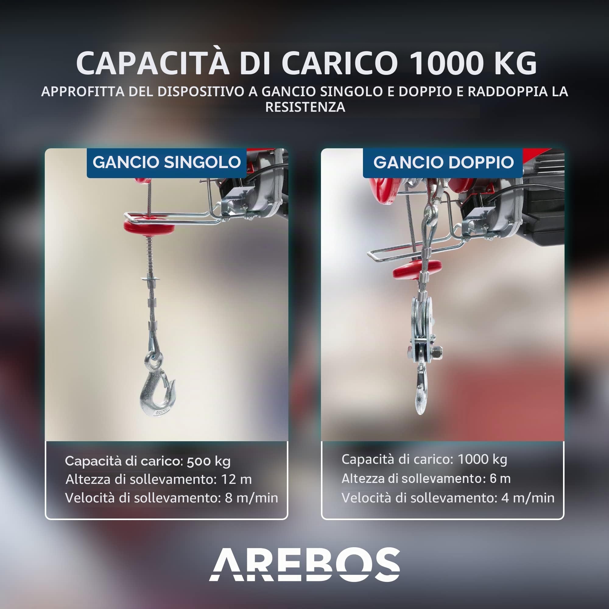 Arebos Paranco Elettrico | 500/1000 kg | 1300W | Verricello Elettrico | Montacarichi Paranchi Elettrici con Telecomando | altezza di sollevamento 12m | Verricellomontacarichi di Sollevamento