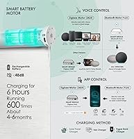 Vista 3 de Yoolax - cortinas enrollables motorizadas sin cenefa