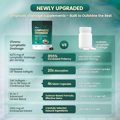 Miniatura 5 de Suplemento de drenaje linfático, 240 cápsulas blandas, suplemento de apoyo del sistema linfático de 4275 mg para mujeres y hombres, mezcla de